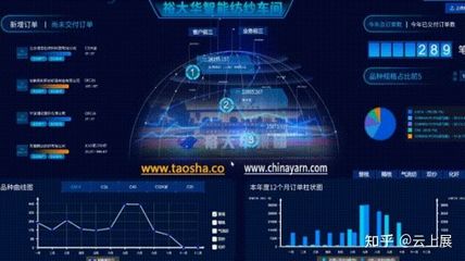 产业数字化浪潮中，宝马如何“马不停蹄”驱动技术开发与咨询变革